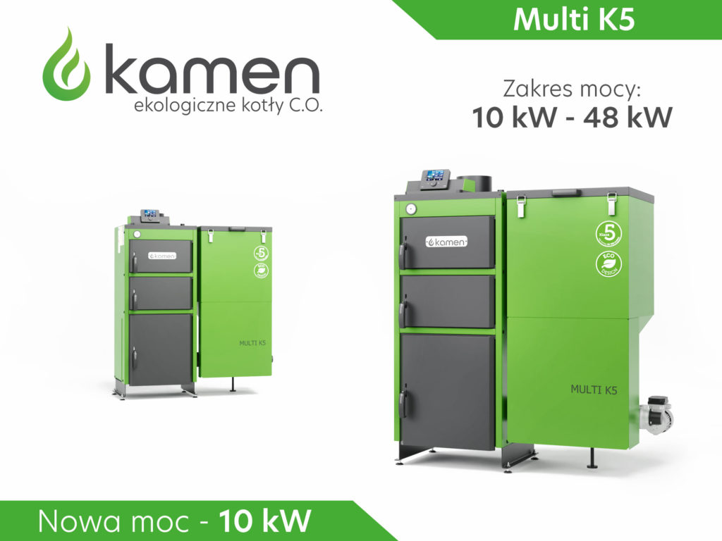 kotły co 2